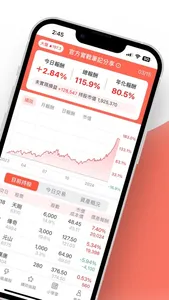 實戰動能飆股 screenshot 1