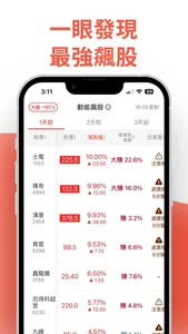實戰動能飆股 screenshot 2