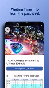 USS Waiting Time (Unofficial) screenshot 2