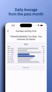USS Waiting Time (Unofficial) screenshot 3