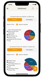 Catalogak: E-commerce Store screenshot 0