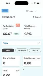 Prepit admin screenshot 3