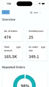 Prepit admin screenshot 4