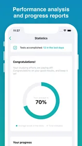 NCLEX-RN Prep: 4,000+ Qs screenshot 5