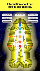 GOD Mode Unlocked screenshot 4