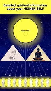 GOD Mode Unlocked screenshot 5