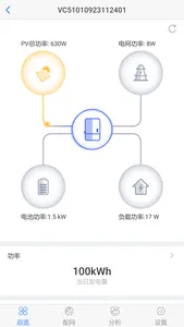 Dyness Console screenshot 2