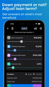 Mortgage Calculator & Analysis screenshot 1