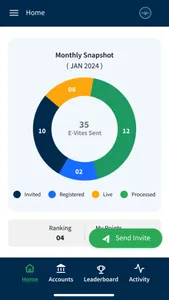 Fintech E-Vite screenshot 1