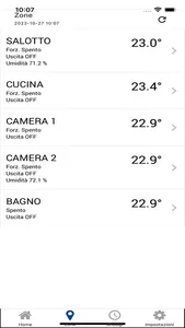 AlterEgo Cappellotto screenshot 2