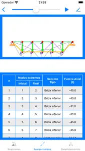 tijerales2D screenshot 4