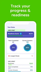 HRCI PHR & SPHR Exam Test Prep screenshot 3