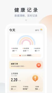 VFIT Pro screenshot 0