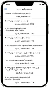 IFT Quran Tamil Translation screenshot 0