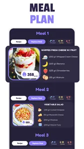 Gain Weight for Women at Home screenshot 0