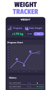 Gain Weight for Women at Home screenshot 3