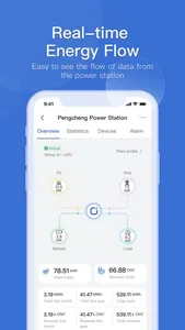 SofarCloud screenshot 1