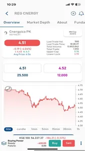 AKD TradePro screenshot 3