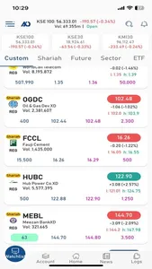 AKD TradePro screenshot 4