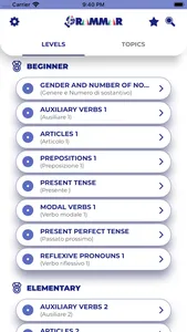 Italian GrammarーLessons・Tests screenshot 0