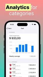 Car log & Gas mileage tracker screenshot 1