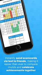 Fun Golf Scorecard screenshot 4