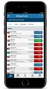 First Investor - US Market screenshot 0
