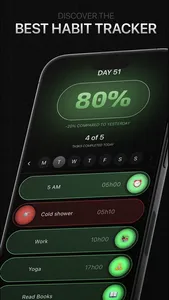 Habit Tracker - monk! screenshot 0
