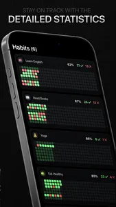 Habit Tracker - monk! screenshot 1