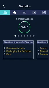 Chessthetic - Chess Tactics screenshot 6