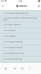 FIRESCOPE-FOG (ICS 420-1) screenshot 2