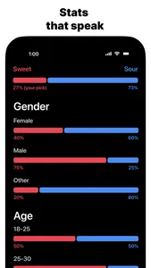 Would you rather? PickOne screenshot 4
