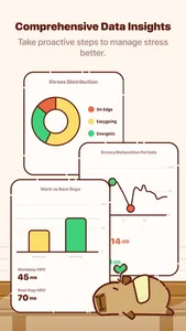 CapyMood: Daily Stress Tracker screenshot 3