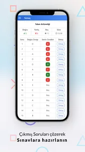 Kpss Deneme Çöz screenshot 0