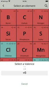 Chemistry Nomenclature Formula screenshot 5