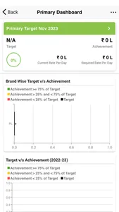 CP Century Hardware screenshot 5