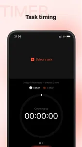 Timing Todos screenshot 7