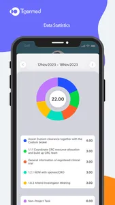 Timesheet screenshot 2