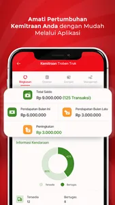 Troben Partner screenshot 3