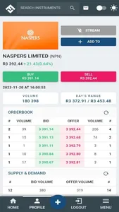 Sharenet screenshot 0