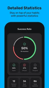 Habit Tracker - Motivated screenshot 3