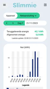 Slimmie screenshot 0