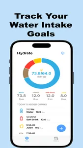 Hydrate App screenshot 0