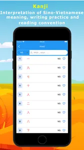 JLPT Mochi : N5-N1 JLPT Test screenshot 3