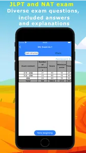 JLPT Mochi : N5-N1 JLPT Test screenshot 4