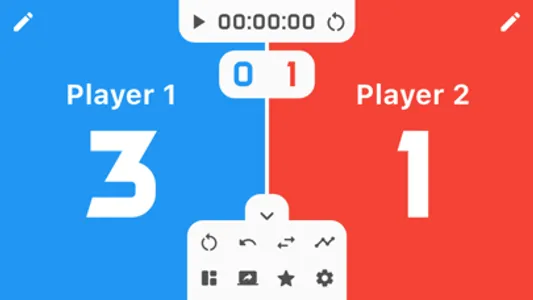 Scoreboard - Track score screenshot 0