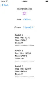 Musician's Master Toolkit screenshot 2