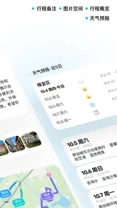 圆周旅迹—旅游出行智能规划,复制行程攻略助手 screenshot 4