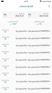 Albohairat Alsaba Business screenshot 7