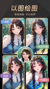 AI绘画-沈水模型高清无码AI绘图头像壁纸AI作画AI画画 screenshot 2